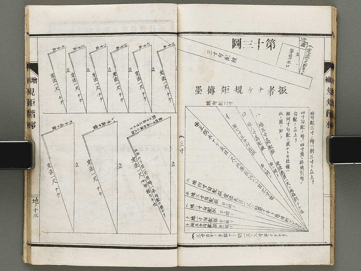 Daizoho kiku kaitei Chi (Part 2 of 3) / BJ331-786