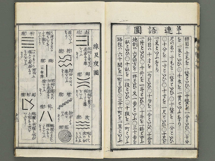 Shogaku nyumon / BJ347-907