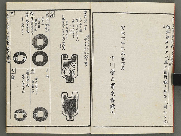 Wakan kiyo kosen zuroku Ken (Part 1 of 2) / BJ350-889