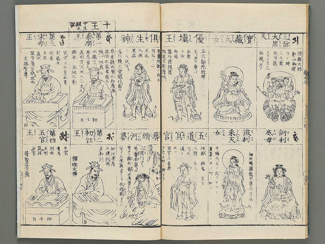 Zoho shoshu butsuzo zui Volume 3 by Tosa Hidenobu / BJ296-177