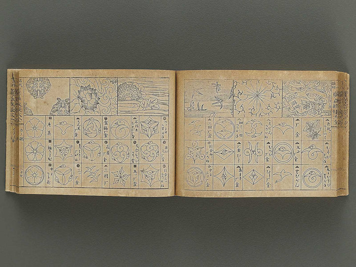 Kodai moyo koeki moncho taizen (Jo) / BJ325-087