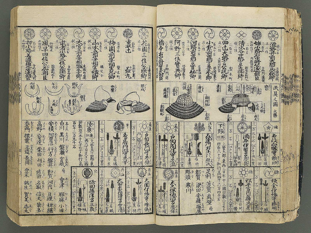 Eitai setsuyo mujinzo by Morikawa Yasuyuki / BJ345-877