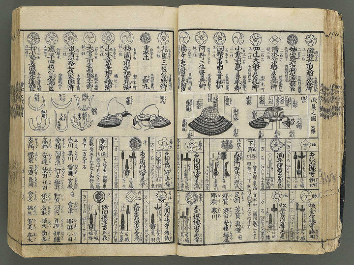Eitai setsuyo mujinzo by Morikawa Yasuyuki / BJ345-877