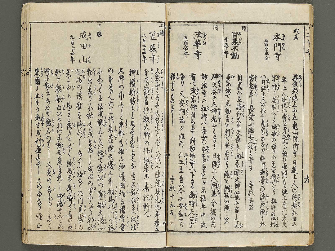 Dainihon nisennen sodekagami / BJ326-711