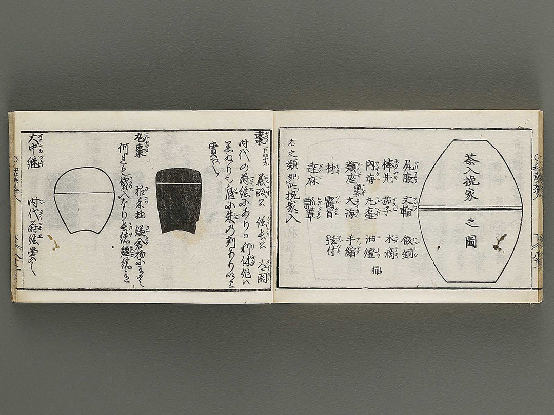 Kokon wakan banpo zensho Volume 7 / BJ341-299