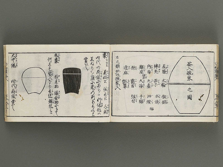 Kokon wakan banpo zensho Volume 7 / BJ341-299