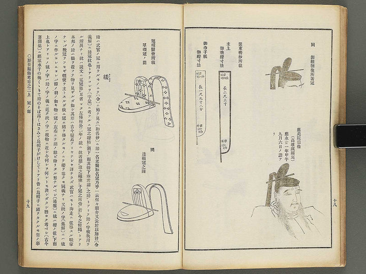 Rekisei fukushokuko Volume 2 / BJ347-473