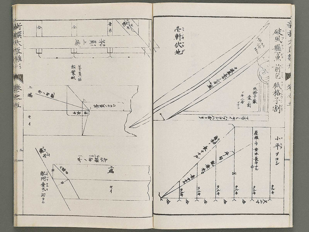 Shinsen taisho hinagata taizen Volume 5 / BJ329-931