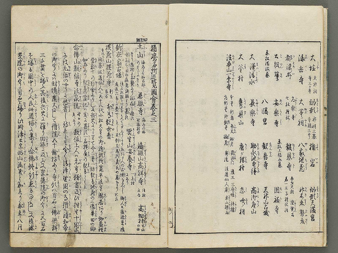 Banshu meisho junran zue Volume 3 by Nakai Ranko / BJ335-307