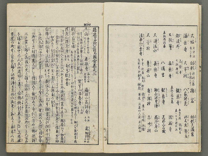 Banshu meisho junran zue Volume 3 by Nakai Ranko / BJ335-307
