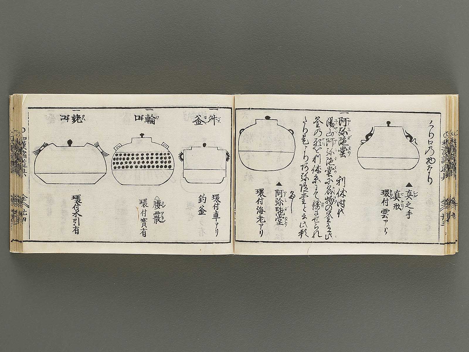 Kokon wakan banpo zensho Volume 8 / BJ341-306