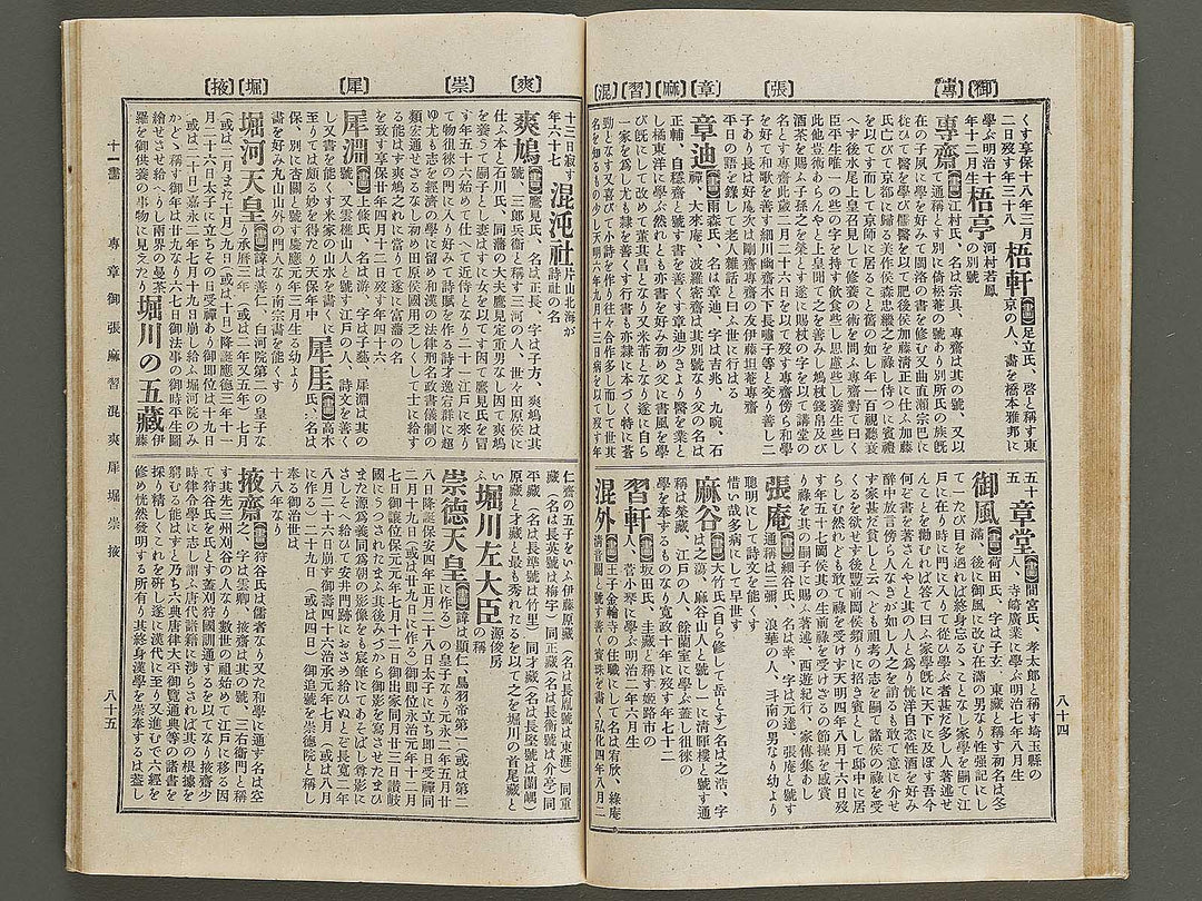 Nihon shoga jinmei jisho (zokuhen, chu) / BJ328-440