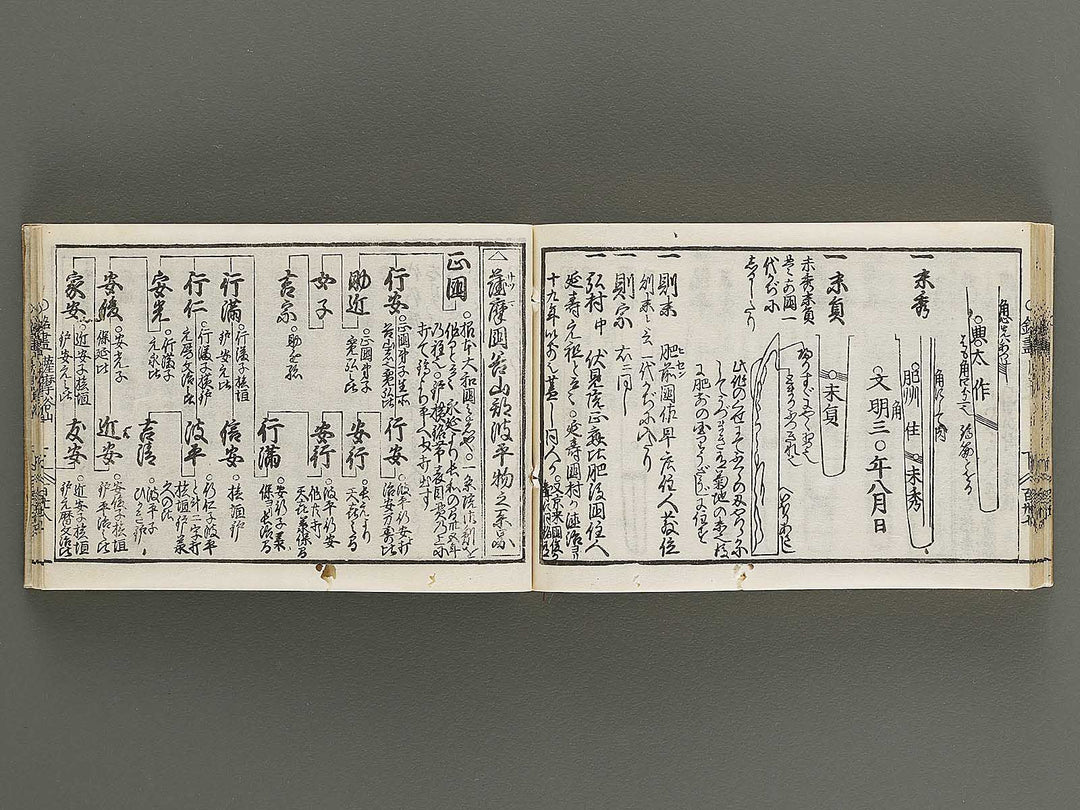 Kokon wakan banpo zensho Volume 12 / BJ341-327