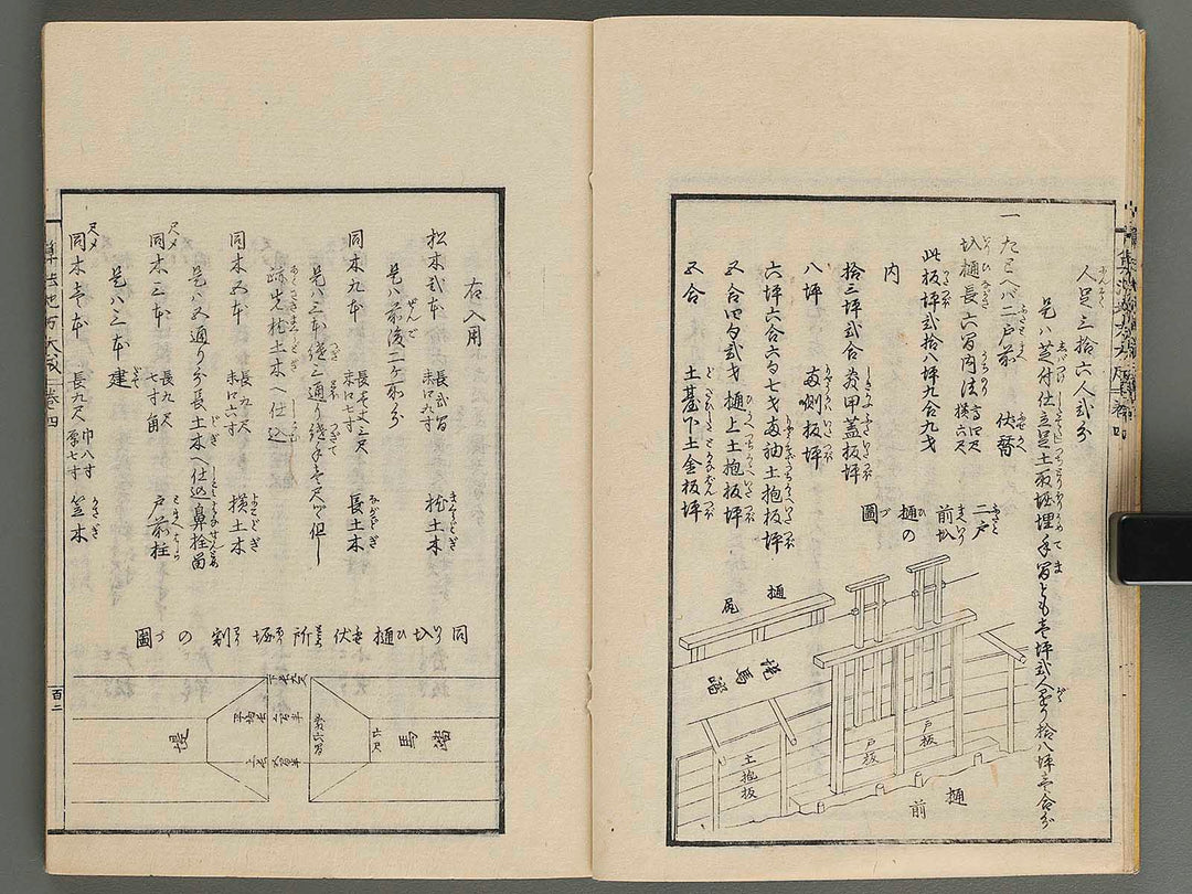 Sanpo jikata taisei Volume 4 / BJ259-140