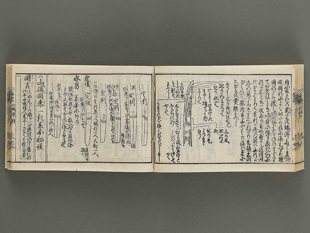 Kokon wakan banpo zensho Volume 10 / BJ341-320