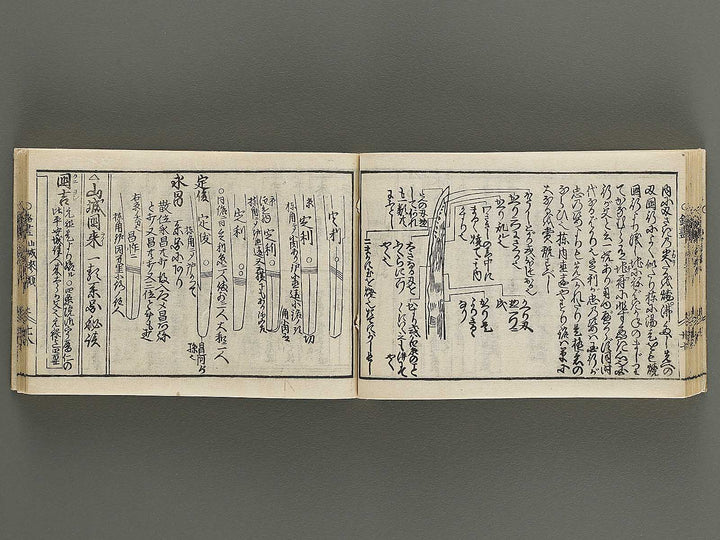 Kokon wakan banpo zensho Volume 10 / BJ341-320