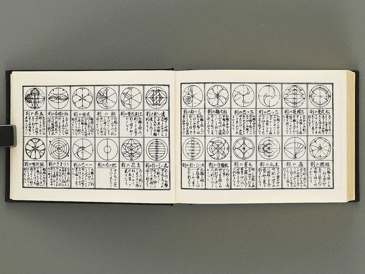 Zenkoku monsho no kikaku toitsu heian mon kagami / BJ353-584
