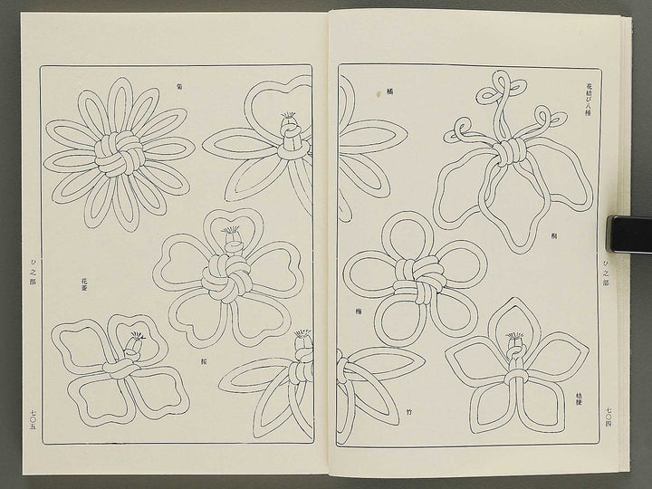 Naigai monyo ruishu Volume 8 / BJ334-670