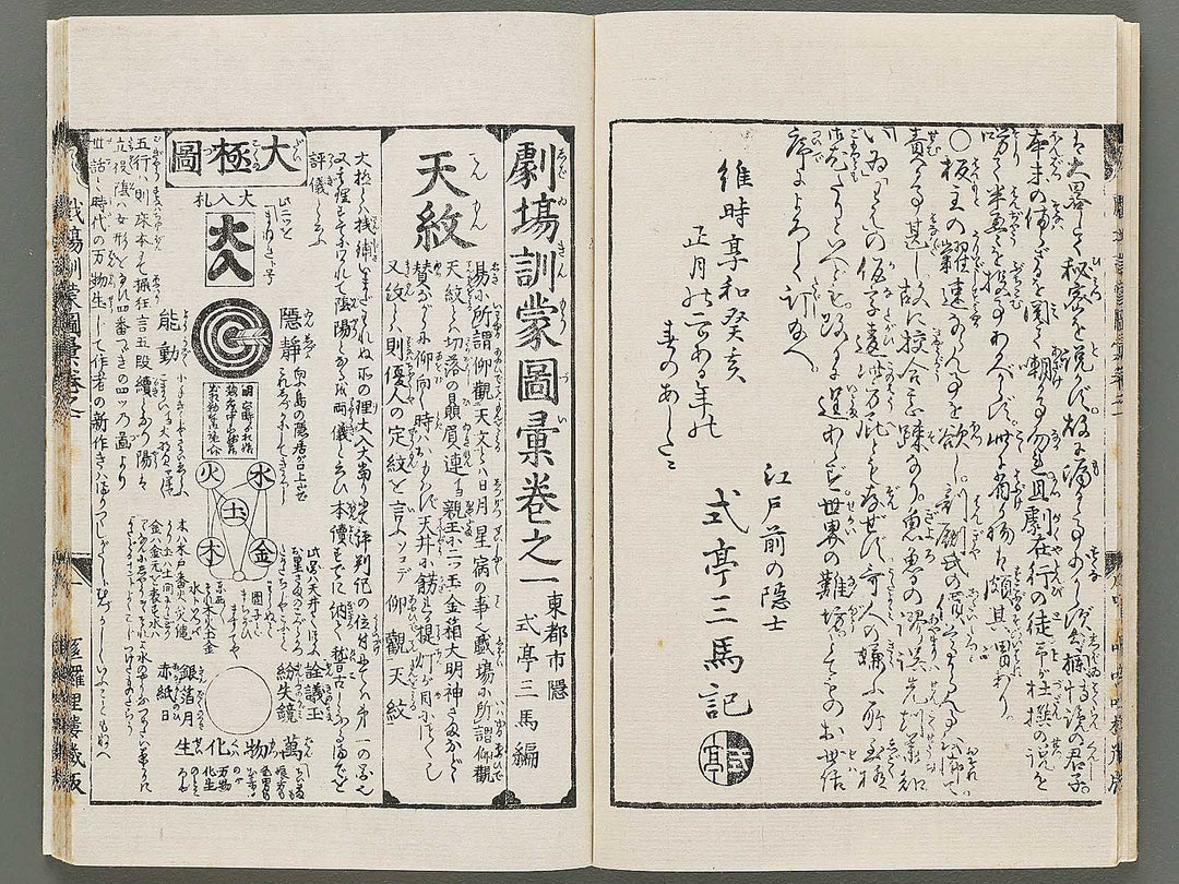 Shibai kinmo zui Volume 1 by Katsukawa Shunei, Utagawa Yoyokuni / BJ295-834