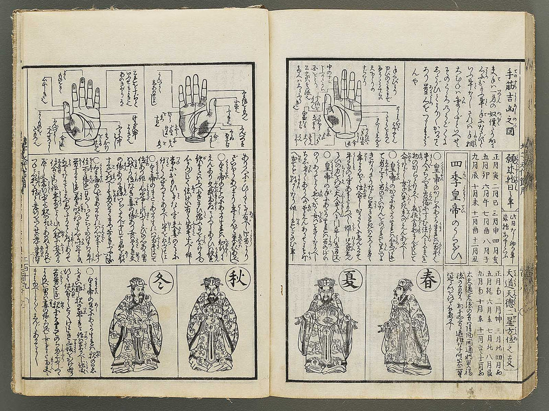 Shinsen dainihon eitai setsuyo mujinzo by Morikawa Yasuyuki / BJ333-256