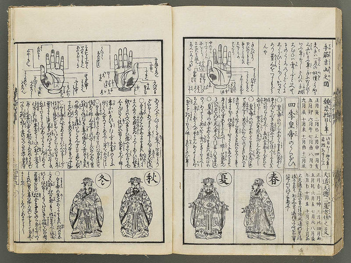 Shinsen dainihon eitai setsuyo mujinzo by Morikawa Yasuyuki / BJ333-256