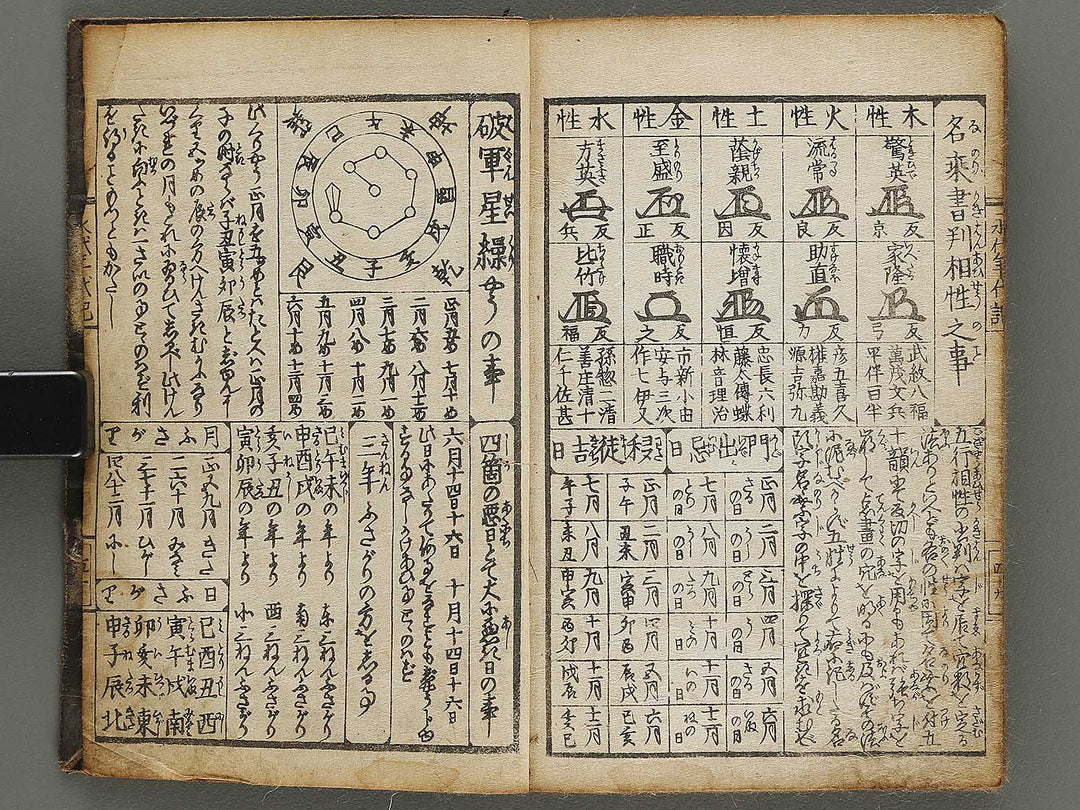 Eitai nendaiki taisei / BJ329-511