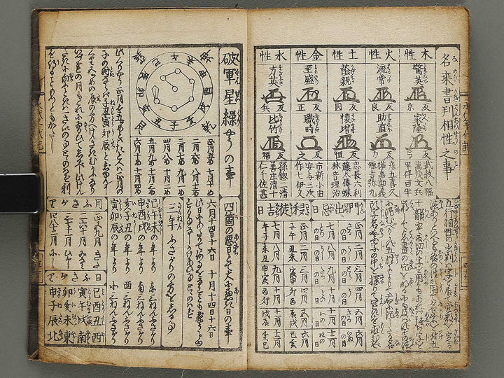 Eitai nendaiki taisei / BJ329-511