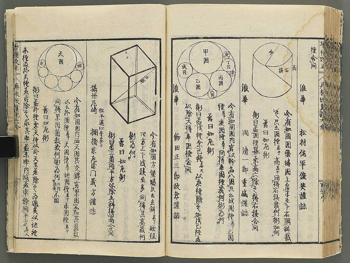 Sangaku keiko taizen / BJ350-140