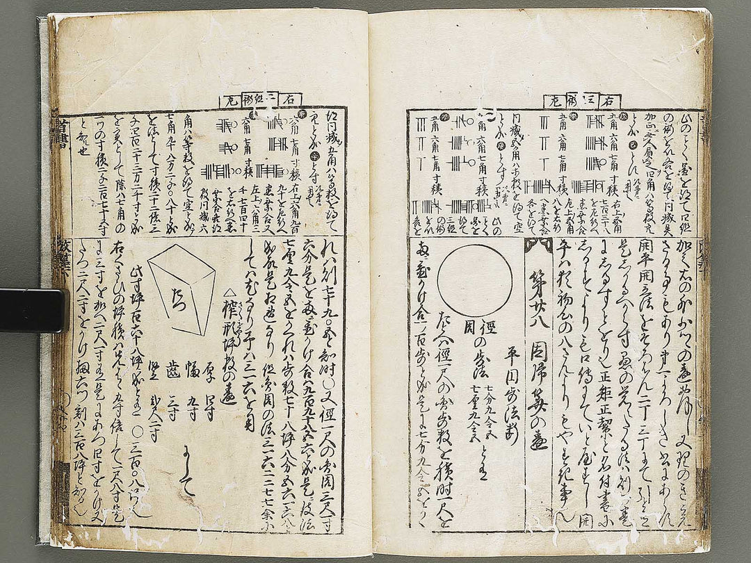 Kaisanki komoku (Ge) / BJ330-442