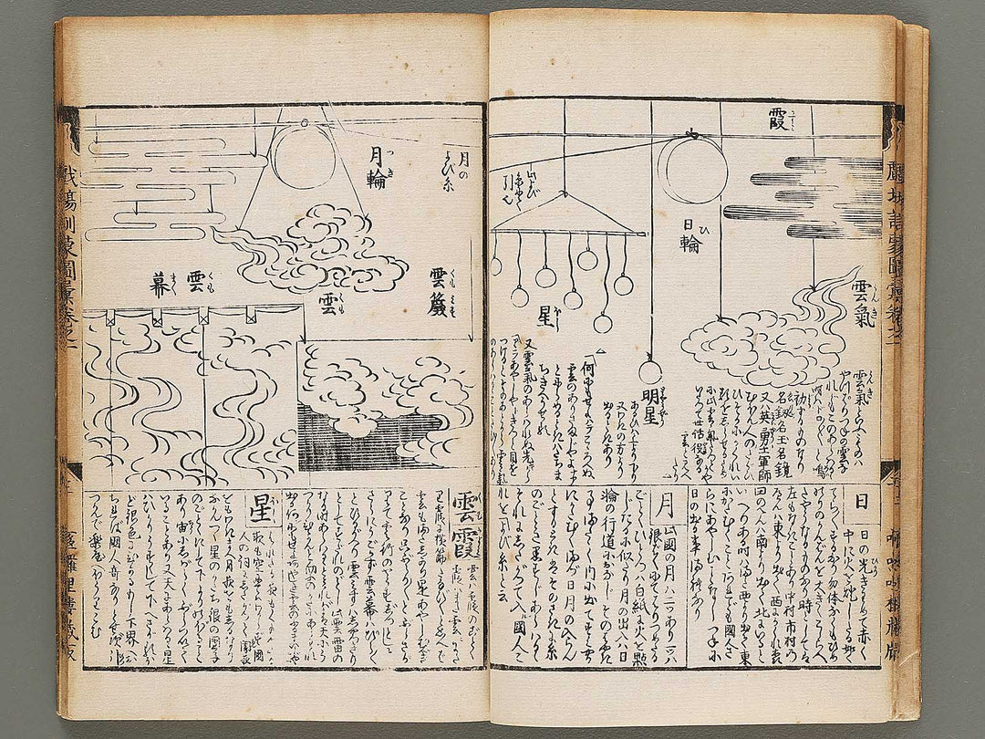 Shibai kinmo zui Volume 1 by Katsukawa Shunei, Utagawa Toyokuni / BJ293-944