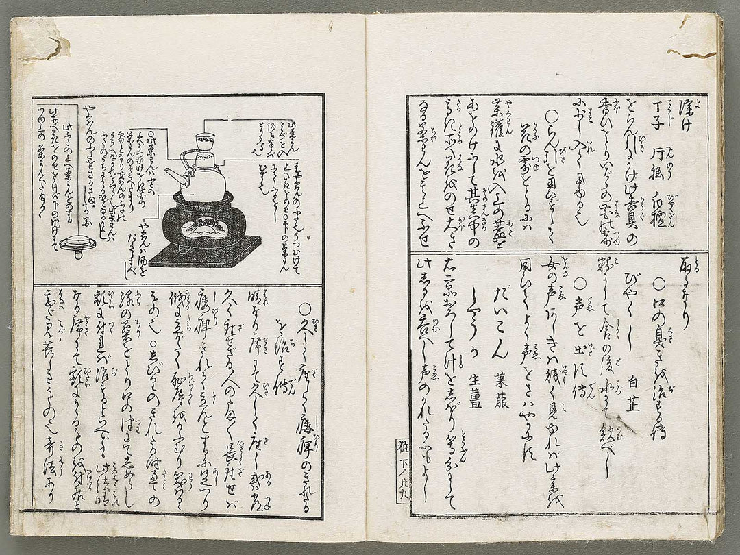 Miyako fuzoku kesho den (Ge) by Hayami Shungyosai / BJ331-492