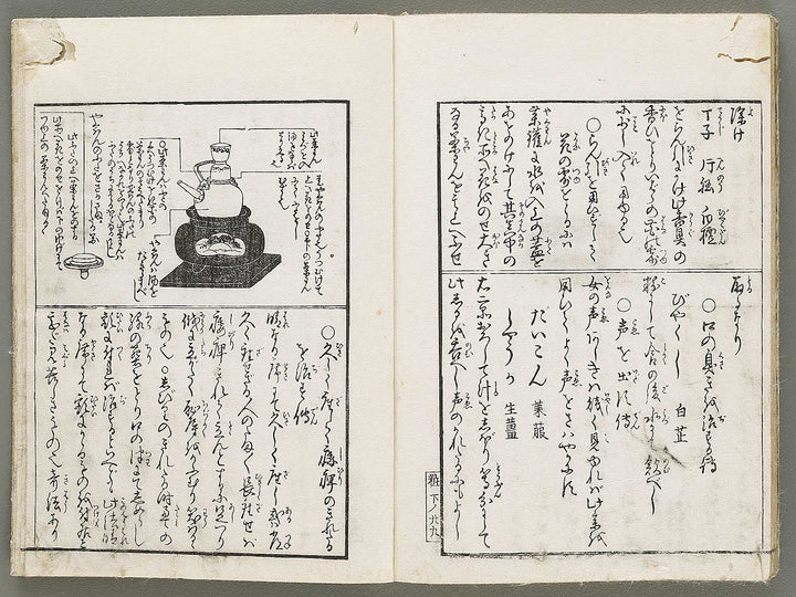 Miyako fuzoku kesho den (Ge) by Hayami Shungyosai / BJ331-492