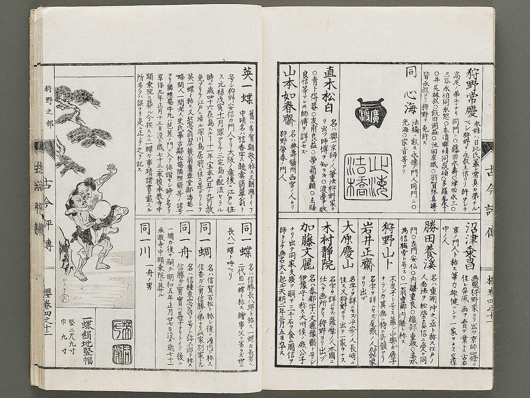 Shoga meiki kokon hyoden (Sakura no maki) / BJ325-402