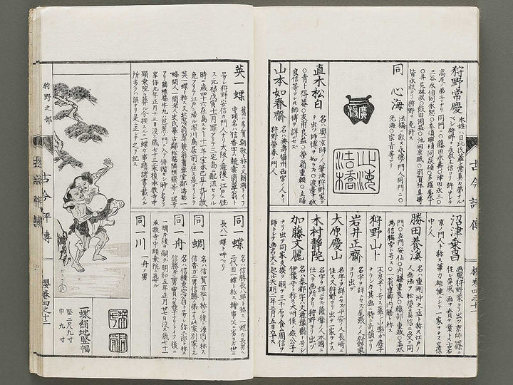 Shoga meiki kokon hyoden (Sakura no maki) / BJ325-402