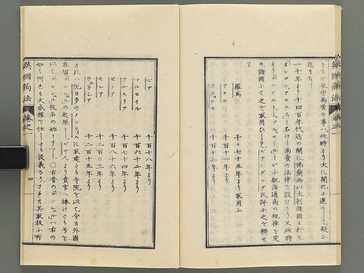 Eikoku shoho Volume 1 / BJ347-186