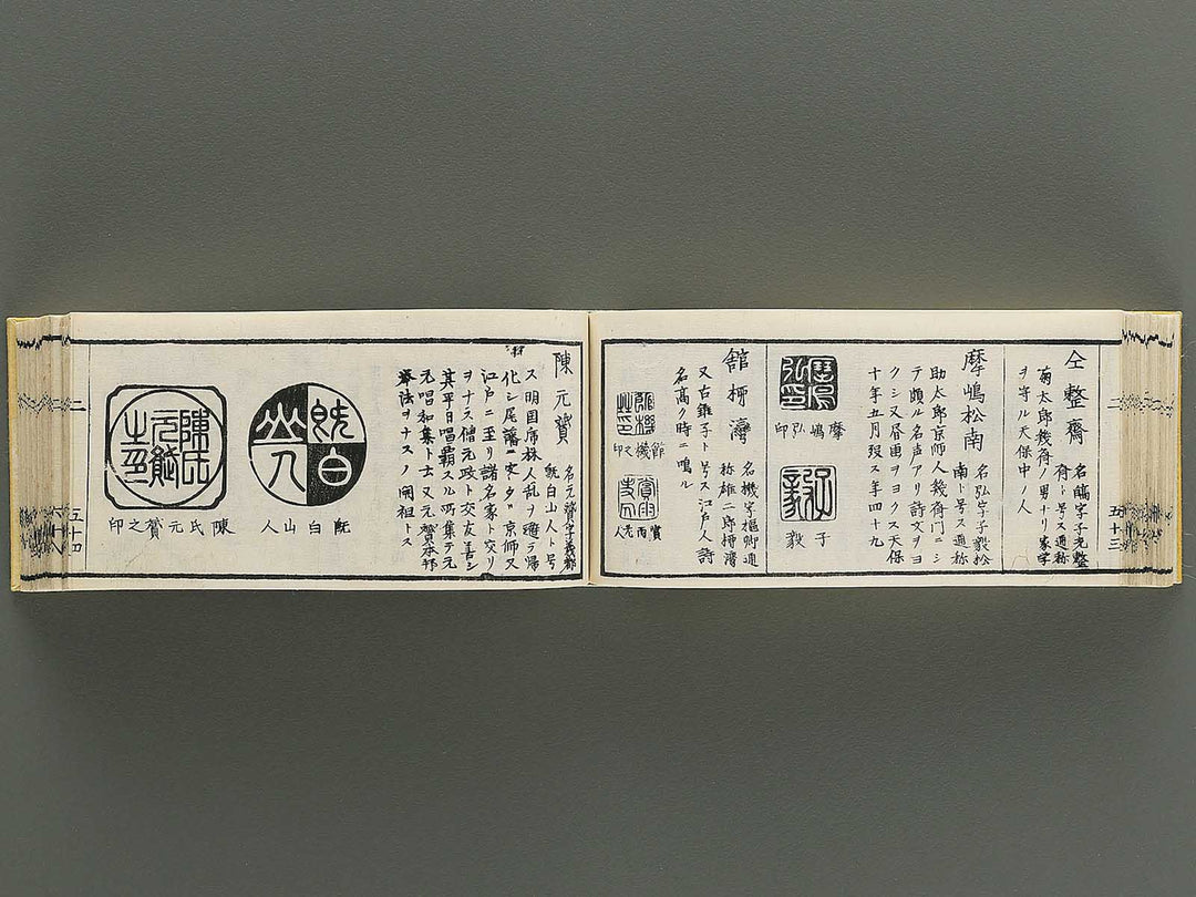 Shoga hikkei meika zensho Volume 2 / BJ348-607