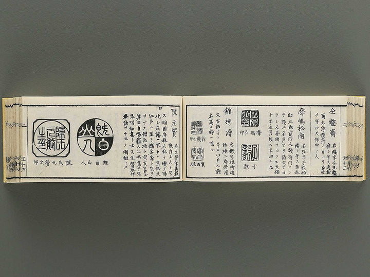 Shoga hikkei meika zensho Volume 2 / BJ348-607