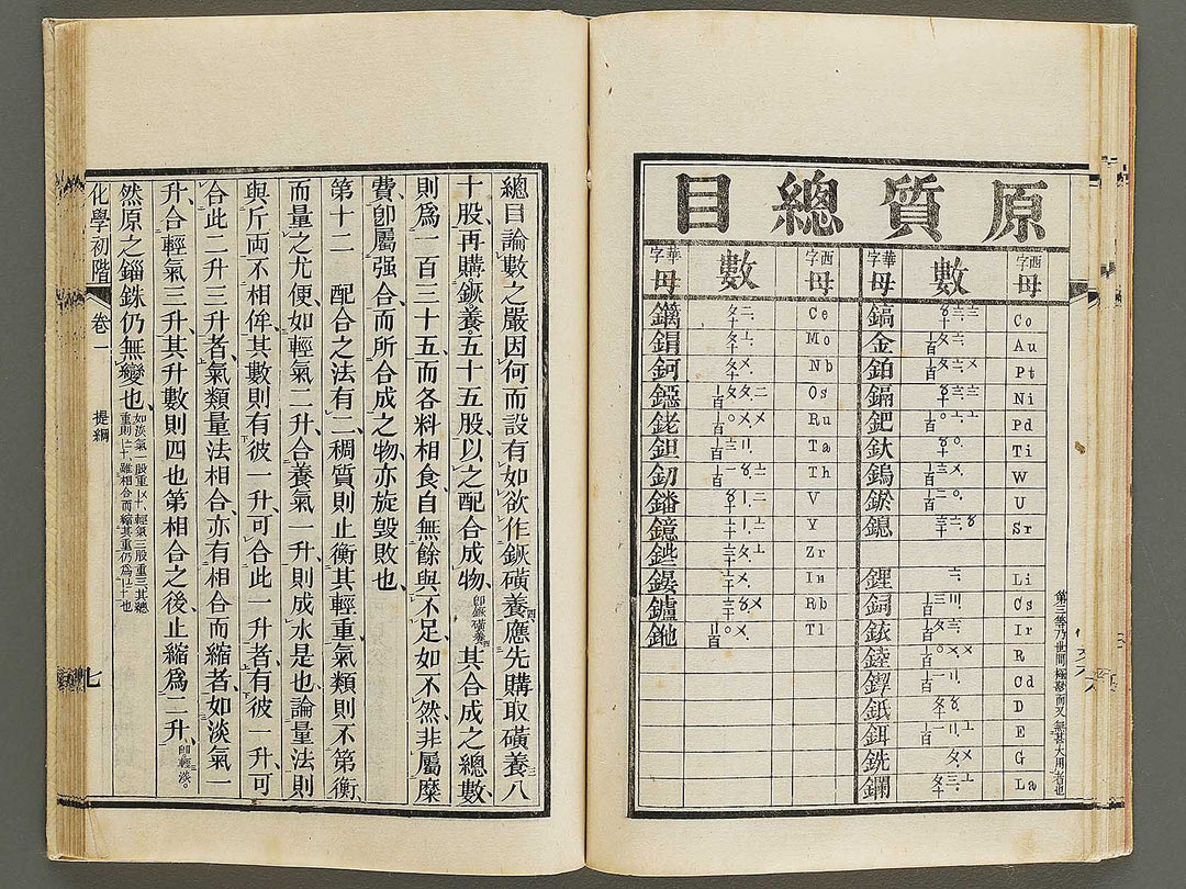 Kagaku shokai Volume 1 / BJ326-718