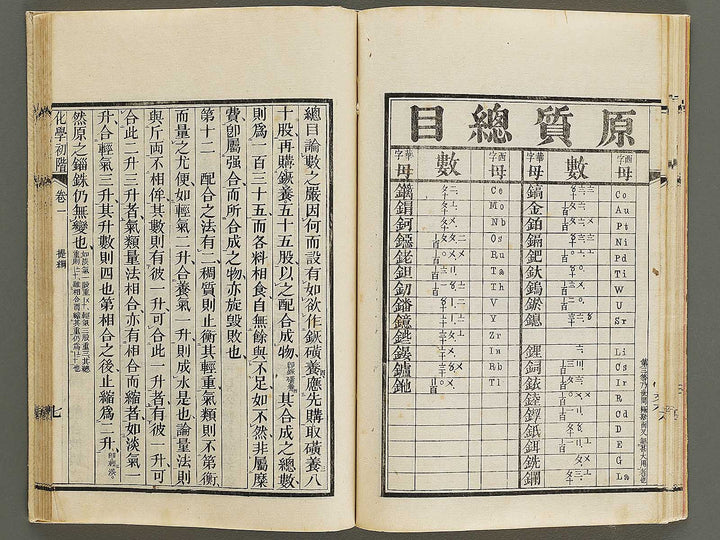 Kagaku shokai Volume 1 / BJ326-718