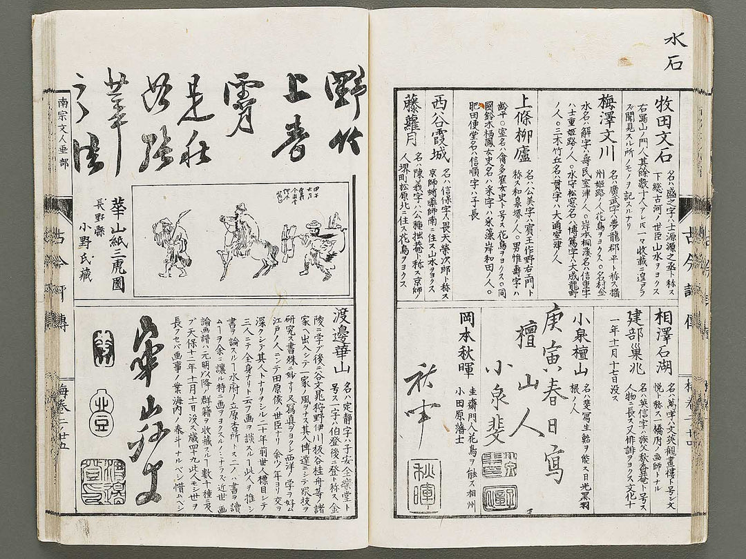 Shoga meiki Kokon hyoden (Ume no maki) / BJ325-416