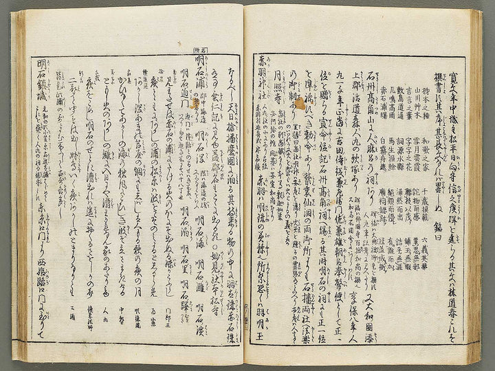 Banshu meisho junran zue Volume 2 by Nakai Ranko / BJ335-300