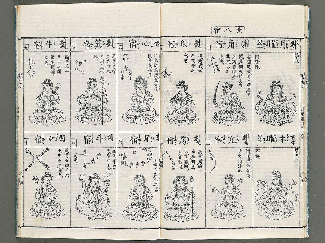 Zoho shoshu butsuzo zui Volume 3 by Tosa Hidenobu / BJ339-059