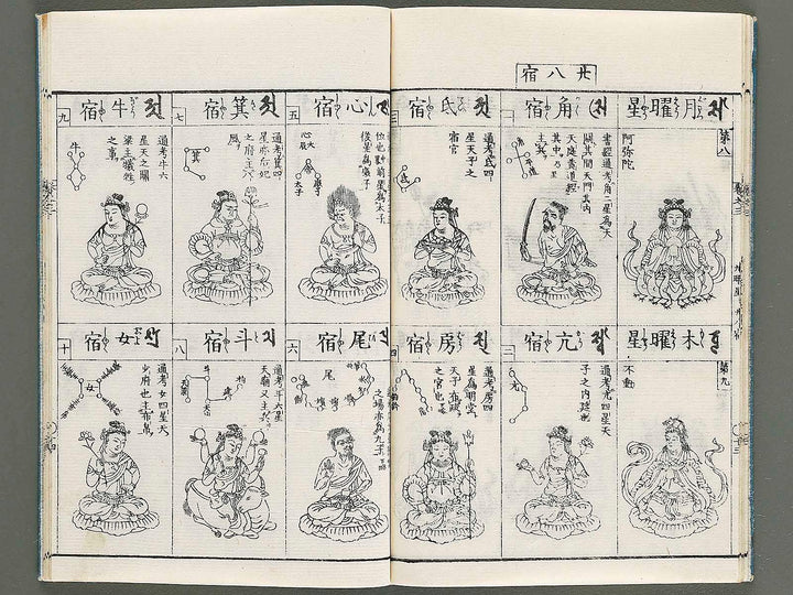 Zoho shoshu butsuzo zui Volume 3 by Tosa Hidenobu / BJ339-059