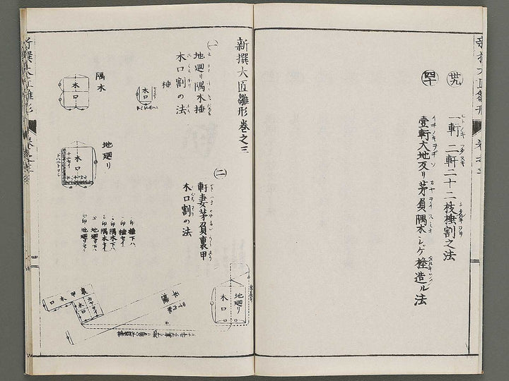 Shinsen taisho hinagata taizen Volume 3 / BJ329-917