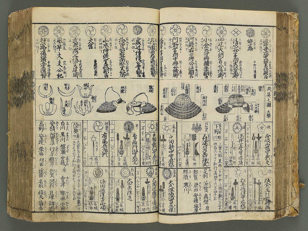 Shinsen dainihon eitai setsuyo mujinzo by Matsukawa Hanzan / BJ345-191