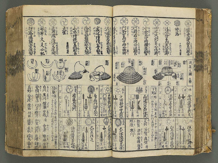 Shinsen dainihon eitai setsuyo mujinzo by Matsukawa Hanzan / BJ345-191
