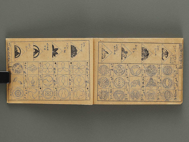 Kodai moyo koeki moncho taizen (Chu) / BJ325-108