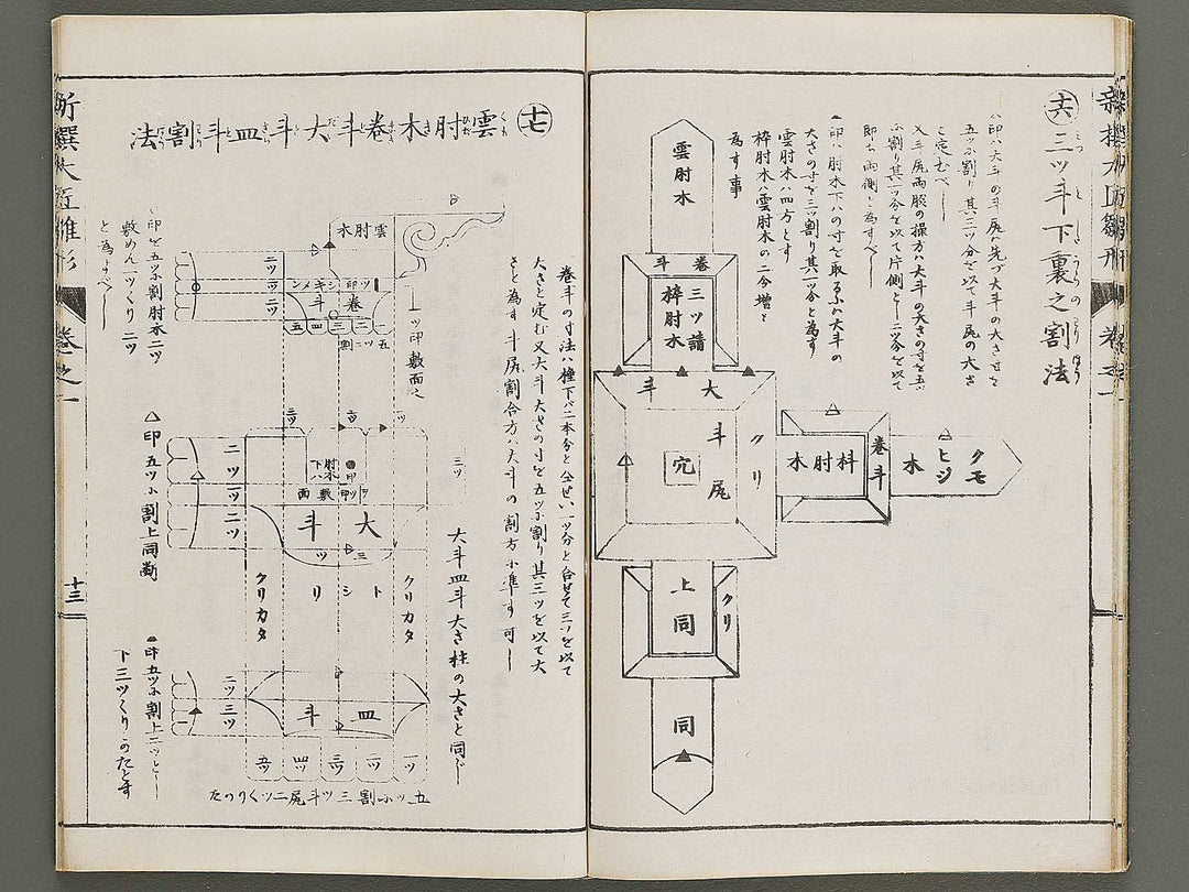 Shinsen taisho hinagata taizen Volume 1 / BJ329-903