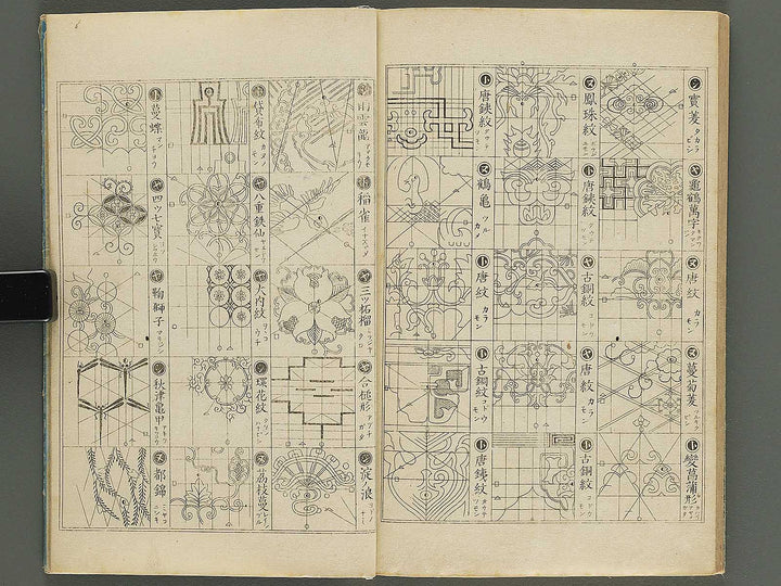 Kodai karakusa moyoshu / BJ344-666