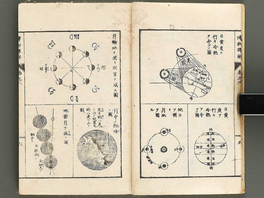 Hakubutsu shinpen yakkai Volume 3 / BJ326-872